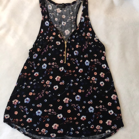 EUC Dynamite Med tank - Picture 1 of 4